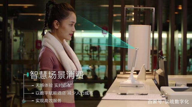 数字营销解决方案