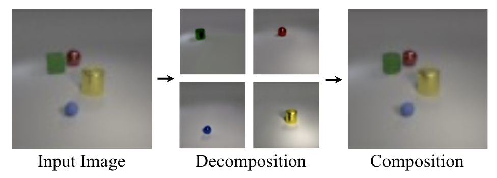 能量模型示意图